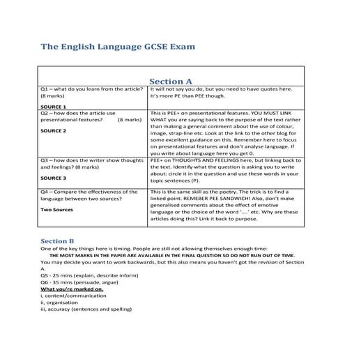 GCSE Language Revision Super Doc