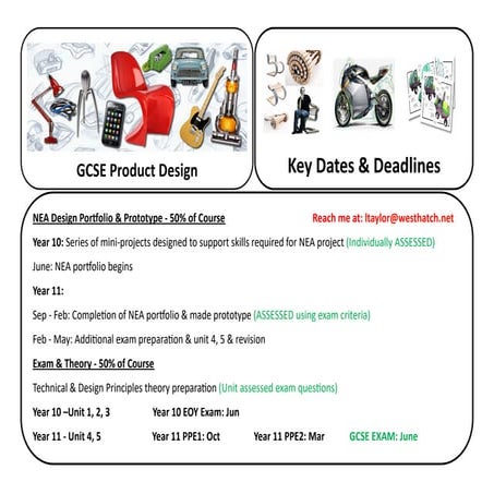 GCSE Product Design -- Subject Breakdown