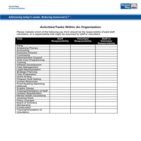Gcsv2011 skills based volunteering-alan witchey-skills assessment check list