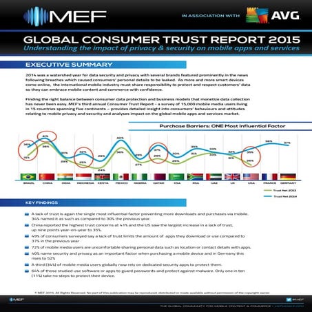MEF Global Consumer Trust Report