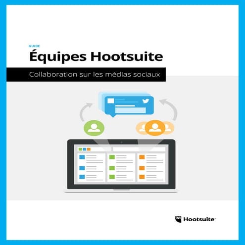Équipes Hootsuite: Collaboration sur les médias sociaux