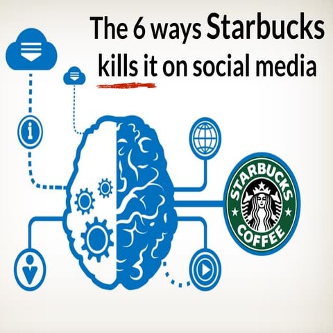 The 6 Ways Starbucks Kills it on Social Media