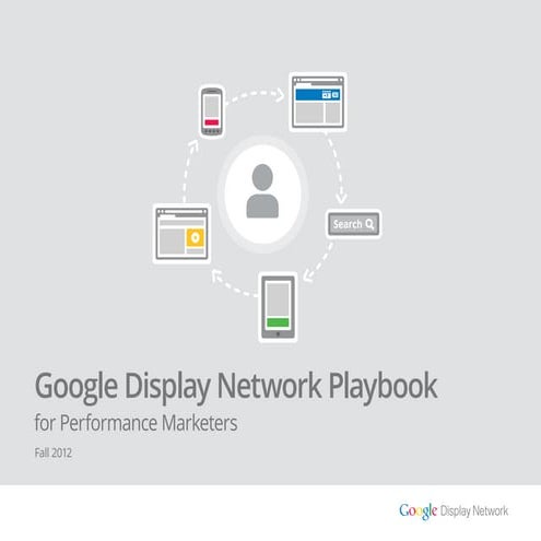 Google Display Network Playbook