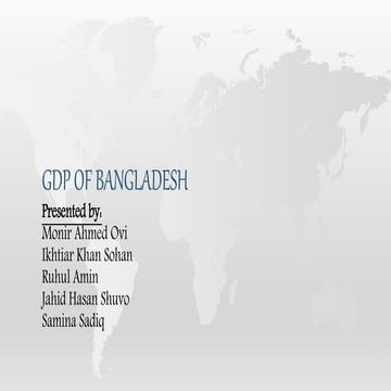 GDP of Bangladesh