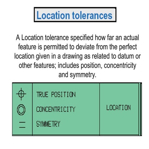 gd_positional tolerances and engineering.ppt
