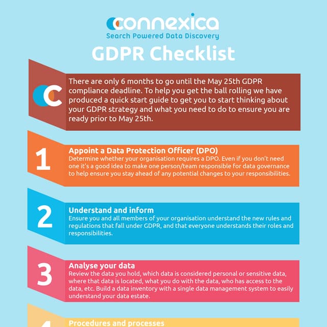 GDPR Checklist Infographic
