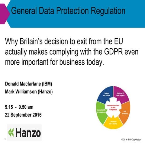 Data Protection and Comnpliance with the GDPR Event 22 september 2016 