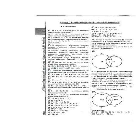 Gdz algebra nelin_2006