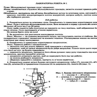 Gdz biologija musienko