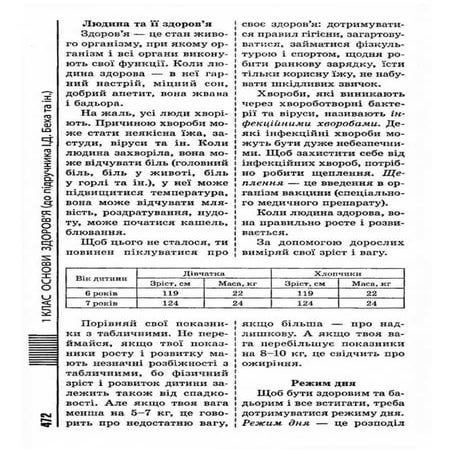 Gdz osnovi zdorovya_voroncova