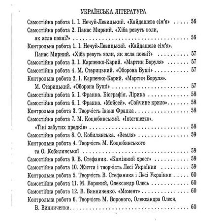 Gdz ukr mova_test