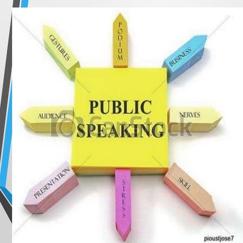 GE-3_MIDTERM-_lesson-1_public-speaking.pptx