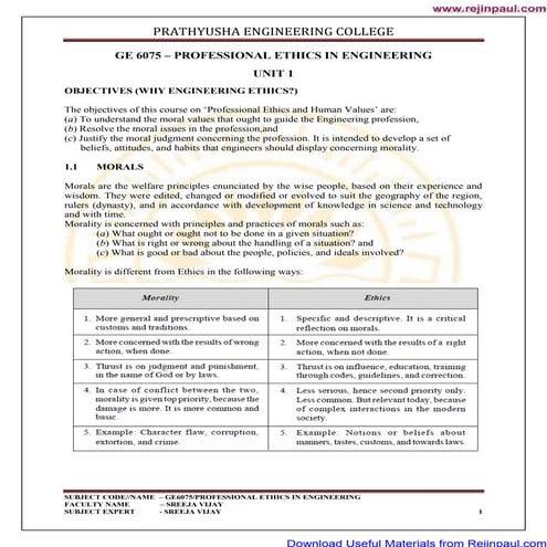 Ge6075 notes rejinpaul i