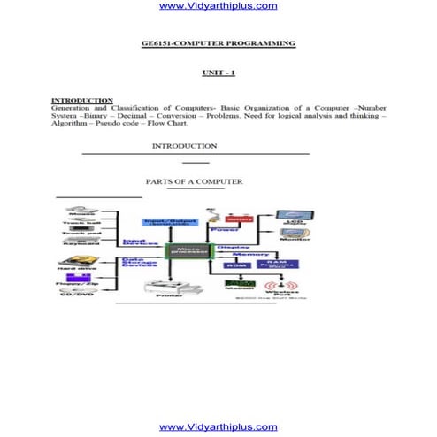 Ge6151 computer programming notes | PDF