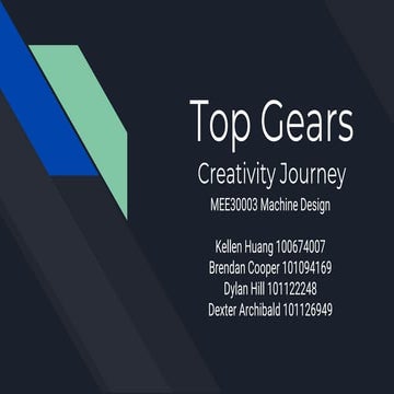 TopGears Gear box creativity journey