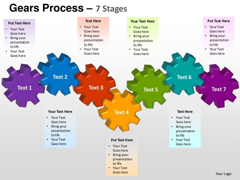 Gears cogs mechanical process 7 stages powerpoint templates