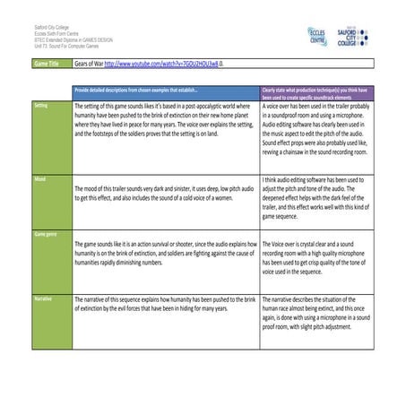 Gears of war analysis