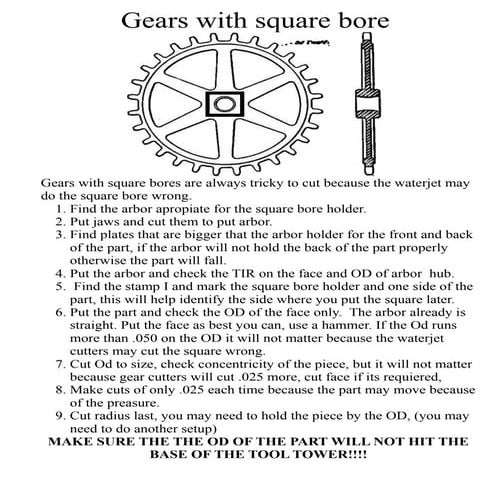 Gears with square bore