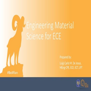 GEAS-B - Engineering Material Science for ECE.pptx