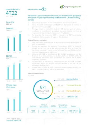 GEB - Informe de Resultados 4T22 (1).pdf