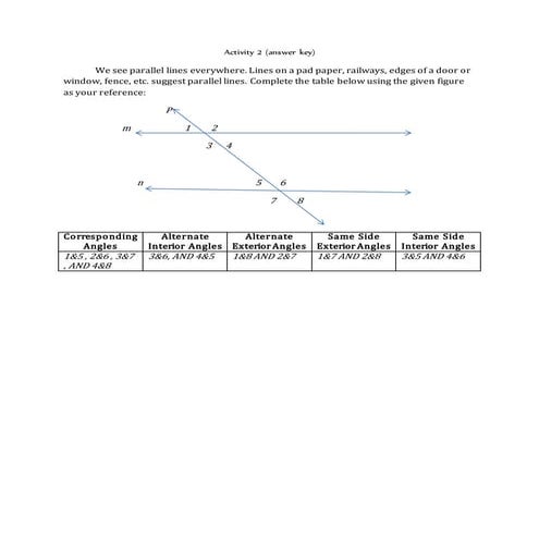 Activity 2 (answer key)
