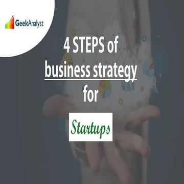 4 steps in Business Strategy for Start-ups