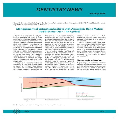 Dentistry News example