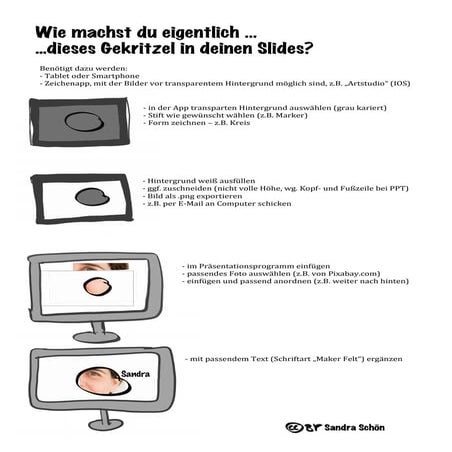 Wie machst du eigentlich ...dieses Gekritzel in deinen Slides?