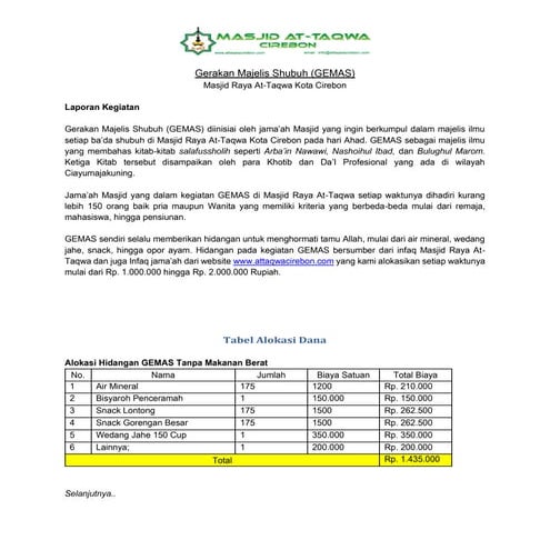 GEMAS (Gerakan Masyarakat Subuh At Taqwa Cirebon).pdf