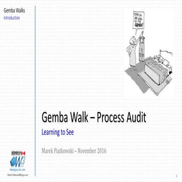 Gemba walks