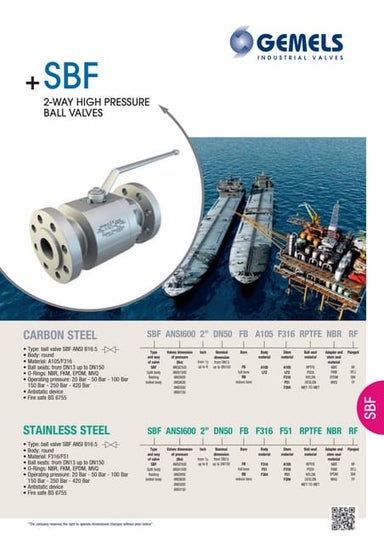 Gemel valves  itally dealers  vardhman bearings