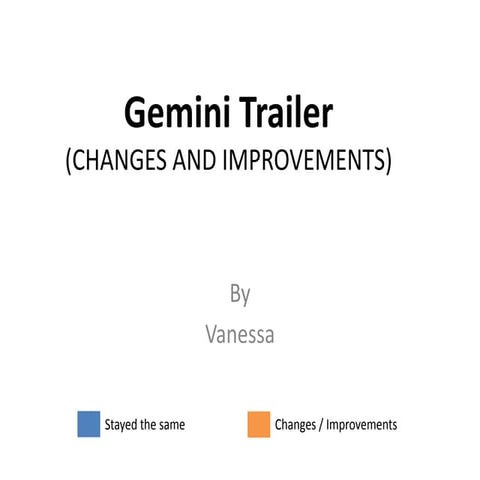 Gemini trailer improvments and changes