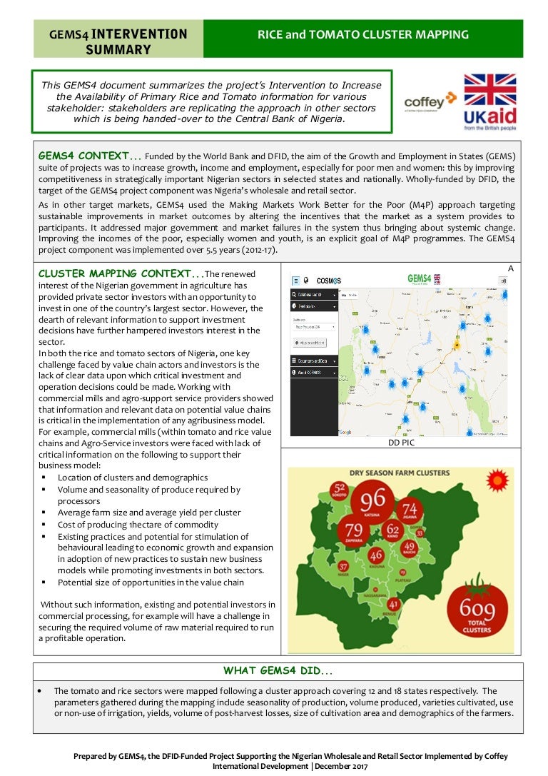 Group housing case study architecture picture