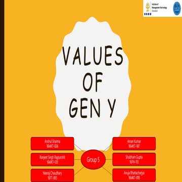 Gen Y Attributes