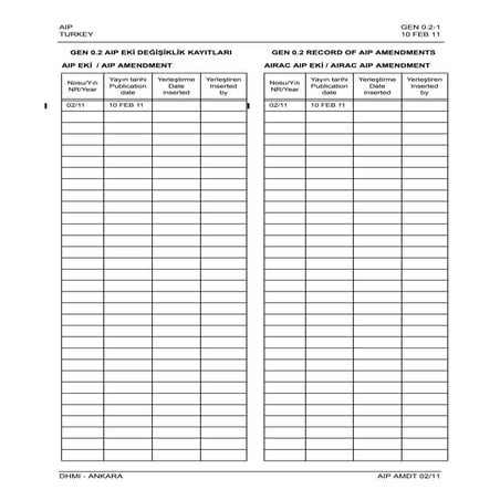 UW Stout Transcript | PDF