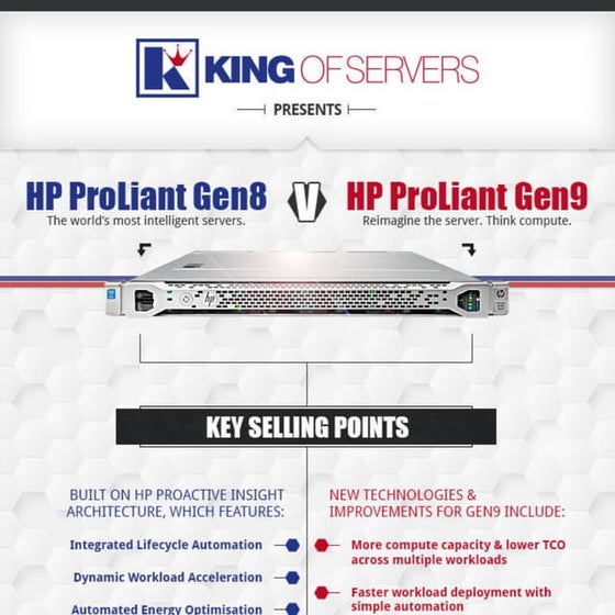 Configure raid on an hp server | PDF