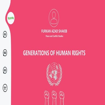 Genaration of human rights