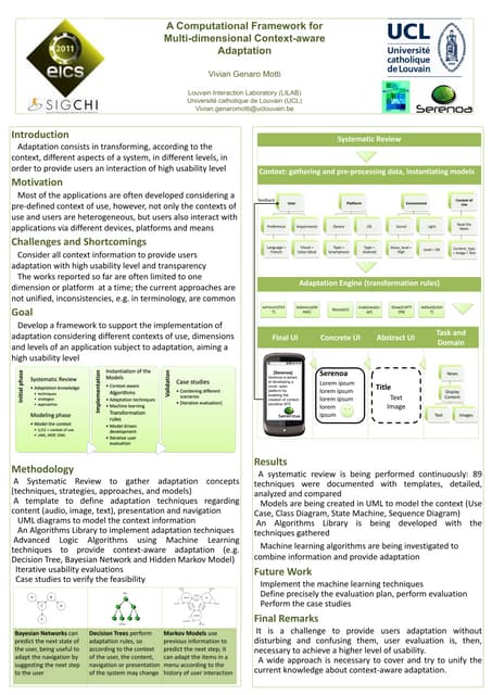 A Computational Framework for Multi-dimensional Context-aware Adaptation