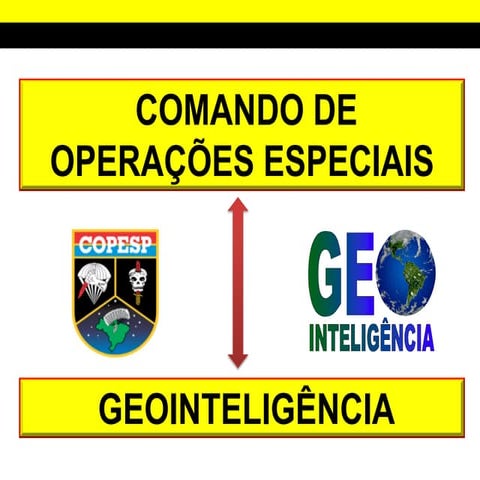 Comando de Operações Especiais | PDF