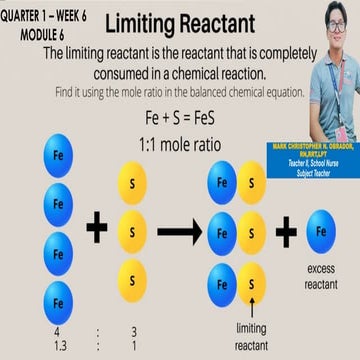 GenChem1-Q1W6-Limiting-and-Excess-Reactants-1.pptx