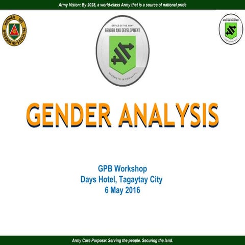 Gender analysis