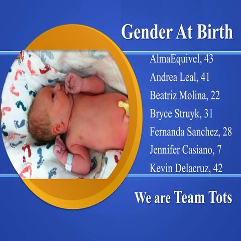 Gender atbirth present
