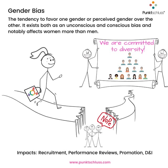 Gender Bias_Inspirations Website.pdf