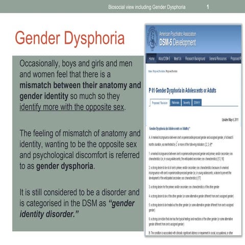 A2 Psych Gender dysphoria