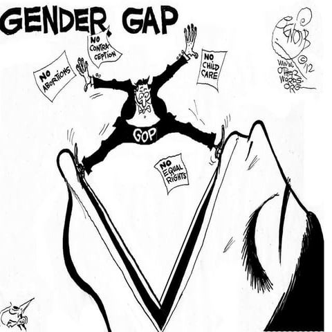 Gender gap