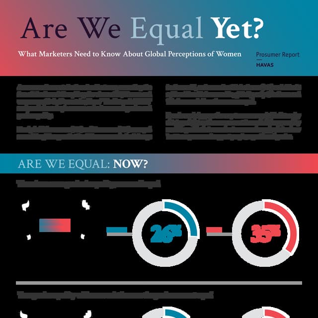 The Future Is FeMale: Are We Equal Yet?