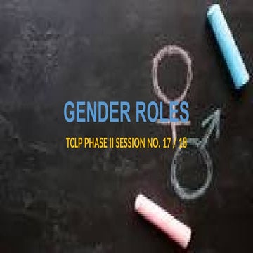 GENDER INDETIFICATION AND ITS ROLES.pptx