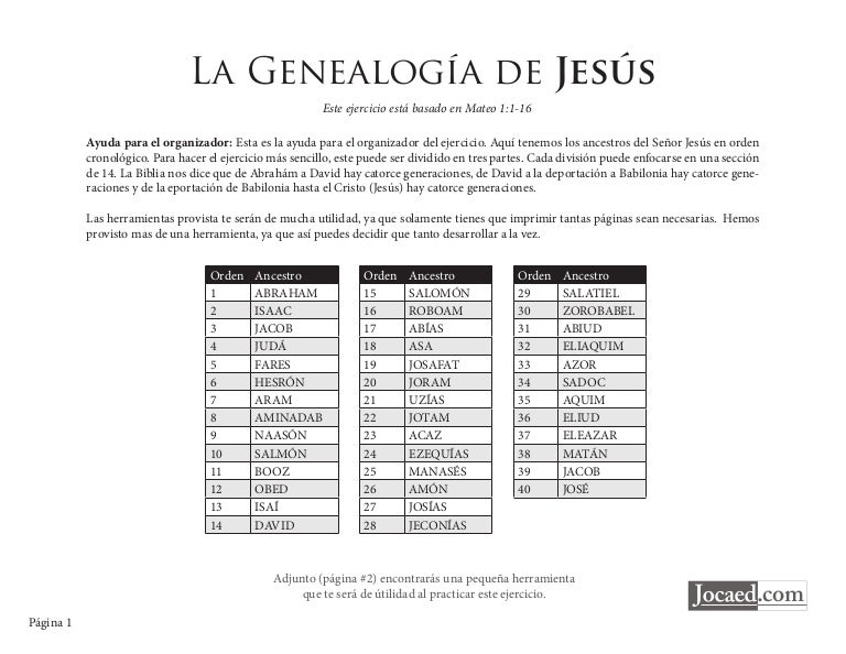 Genealogia jesusmateo1116