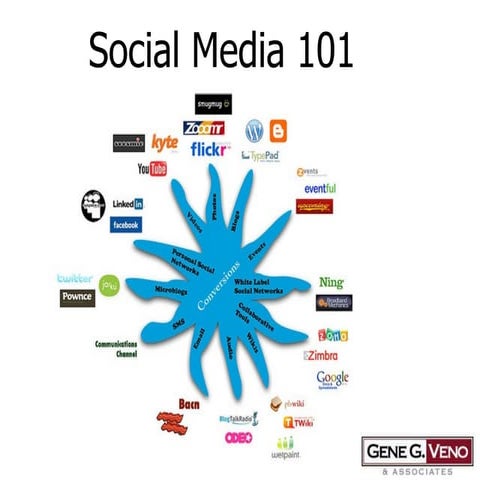 Gene Final Social Media