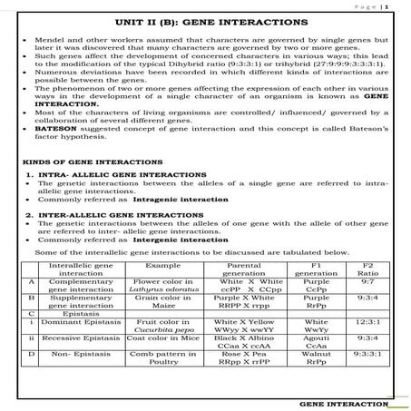 1. Gene interaction - Introduction